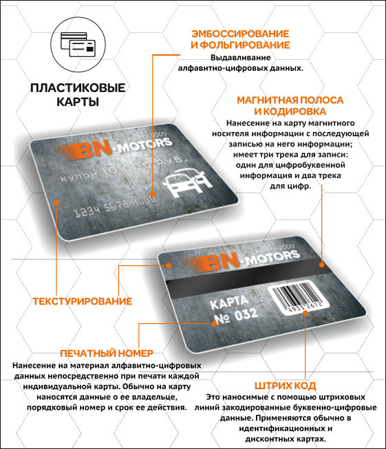 Изготовление пластиковых карт в Серпухове Изготовление пластиковых карт в Серпухове